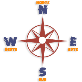Rosa de los vientos