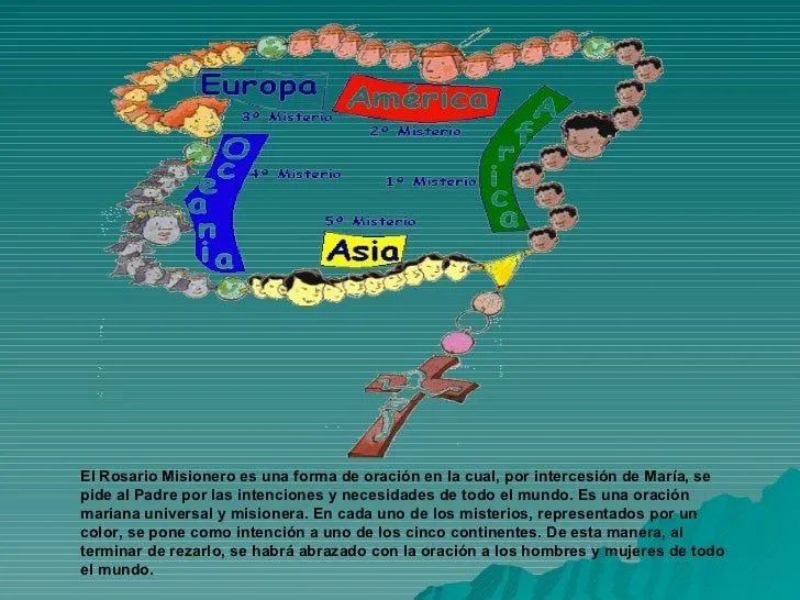 rosario-misionero-mercedes- ...