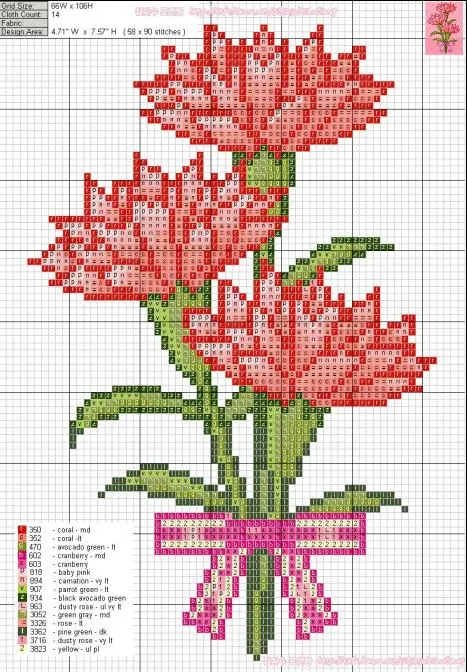 Punto de cruz flores rosas - Imagui