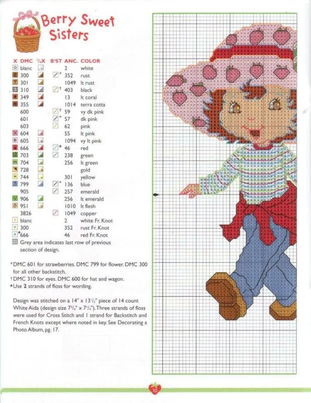 Rosita Fresita para punto cruz - Guía de MANUALIDADES