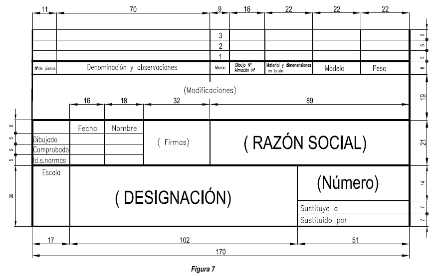 Rotulación y Formatos « Portal de Dibujo Técnico Rotulación y Formatos « Portal de Dibujo Técnico