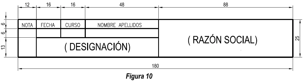 Rotulación y Formatos « Portal de Dibujo Técnico Rotulación y Formatos « Portal de Dibujo Técnico
