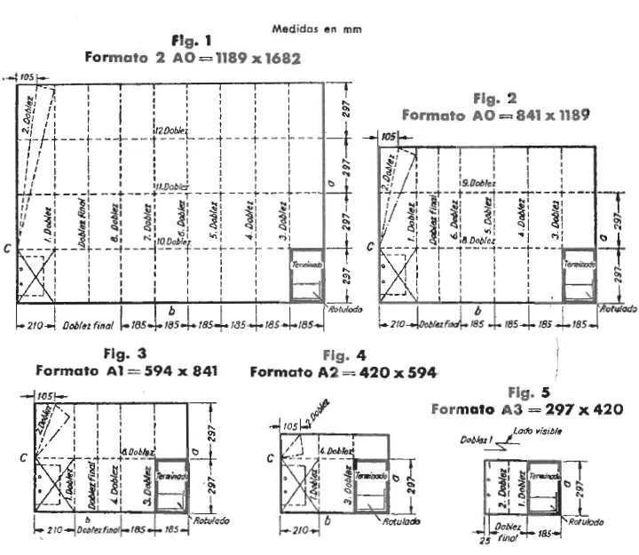Rotulación y Formatos « Portal de Dibujo Técnico Rotulación y Formatos « Portal de Dibujo Técnico