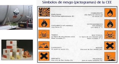 Rotulado de sustancias y productos químicos | QuimiNet. Rotulado de sustancias y productos químicos | QuimiNet.