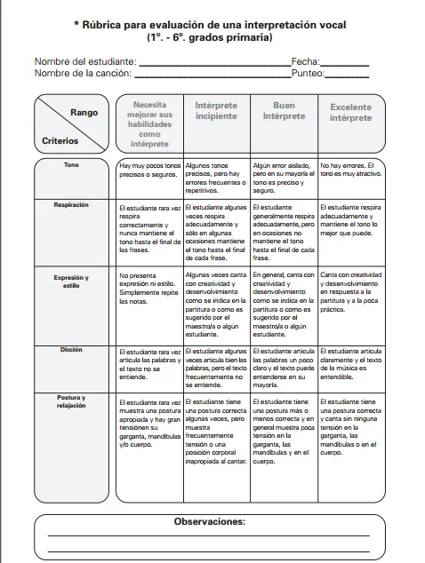 Rubrica+para+evaluar+canto.png