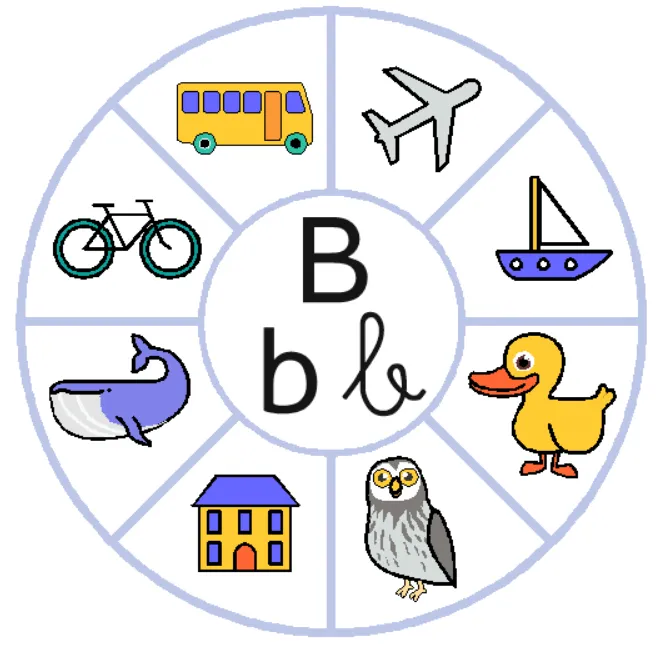 RUEDA ABECEDARIO EJERICICIOS LEER NIÑOS EDUCAPLANET EDUCAPLANET APPS RUEDA ABECEDARIO EJERICICIOS LEER NIÑOS EDUCAPLANET EDUCAPLANET APPS
