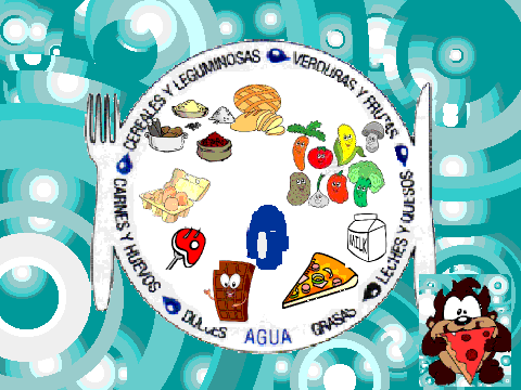 Rueda alimentaria para colorear - Imagui
