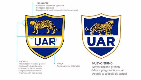 Rugbynews, tu portal de noticias del Rugby | La UAR tendrá nuevo logo Rugbynews, tu portal de noticias del Rugby | La UAR tendrá nuevo logo