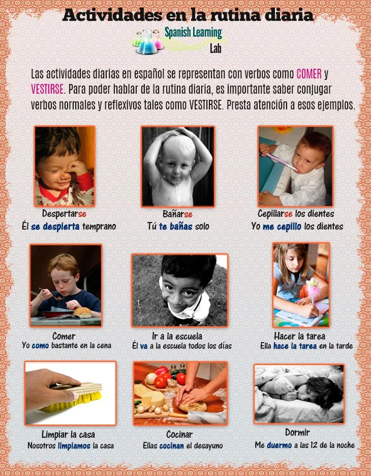 La Rutina y Actividades Diarias en Español (oraciones con audio) - Spanish Learning Lab La Rutina y Actividades Diarias en Español (oraciones con audio) - Spanish Learning Lab