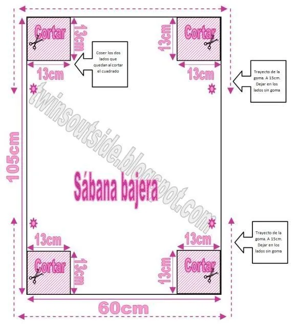hacer sabana bajera para el bugaboo camaleon | SABANAS PARA BEBES ... hacer sabana bajera para el bugaboo camaleon | SABANAS PARA BEBES ...