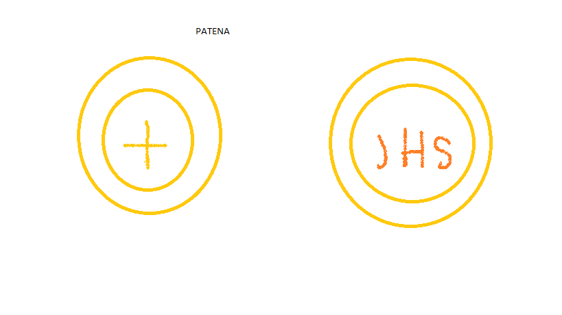 Dibujo de la hostia y el caliz - Imagui