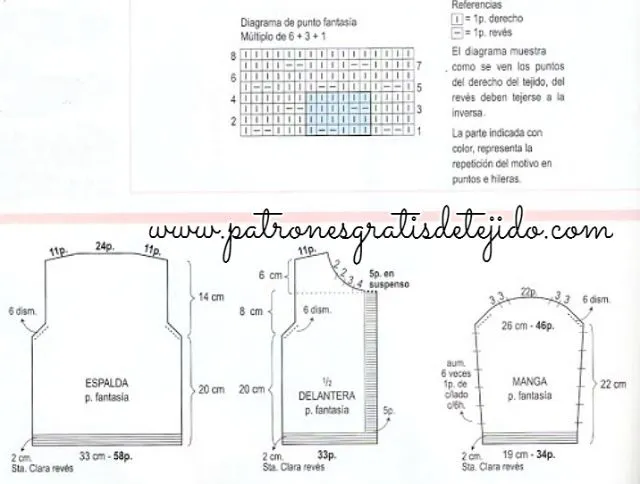 Saco para niña tejido con dos agujas / Tutorial paso a paso ... Saco para niña tejido con dos agujas / Tutorial paso a paso ...