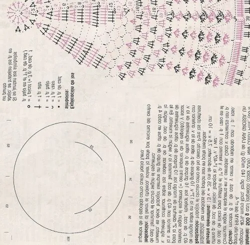 Diagramas de chalecos redondos - Imagui