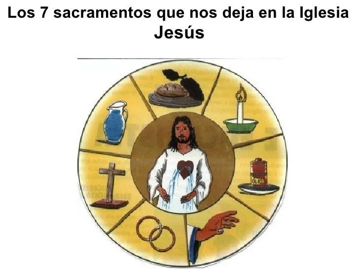 Los 7 sacramentos que nos deja jesús en la iglesia. Los 7 sacramentos que nos deja jesús en la iglesia.