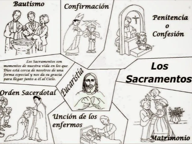 Los Sacramentos imágenes y dibujos para imprimir y colorear - Para ...