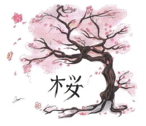 como dibujar flor de cerezo - Buscar con Google | Como Dibujar ... como dibujar flor de cerezo - Buscar con Google | Como Dibujar ...