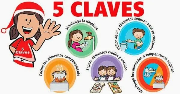 7 de abril, Día Mundial de la Salud | Mi Sala Amarilla 7 de abril, Día Mundial de la Salud | Mi Sala Amarilla