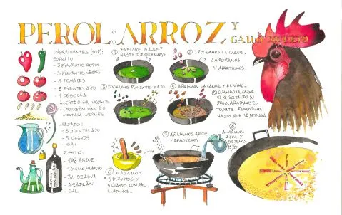 Salmorejo, gazpacho y otros secretos ilustrados | 1001 trópicos Salmorejo, gazpacho y otros secretos ilustrados | 1001 trópicos