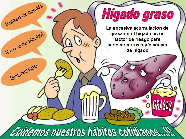 Dibujos para cuidar tu salud - Imagui