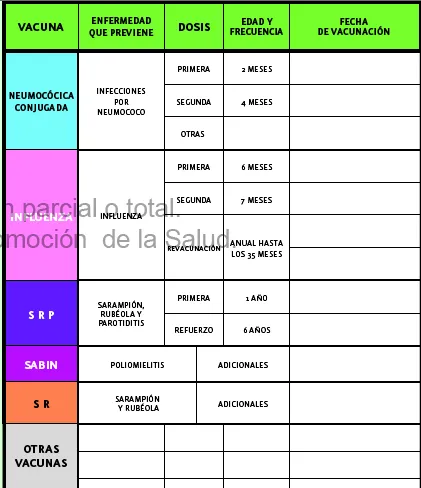 salud | Tómate tu medicina!