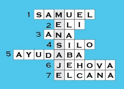 Samuel | "La Perlita" con Tía Margarita