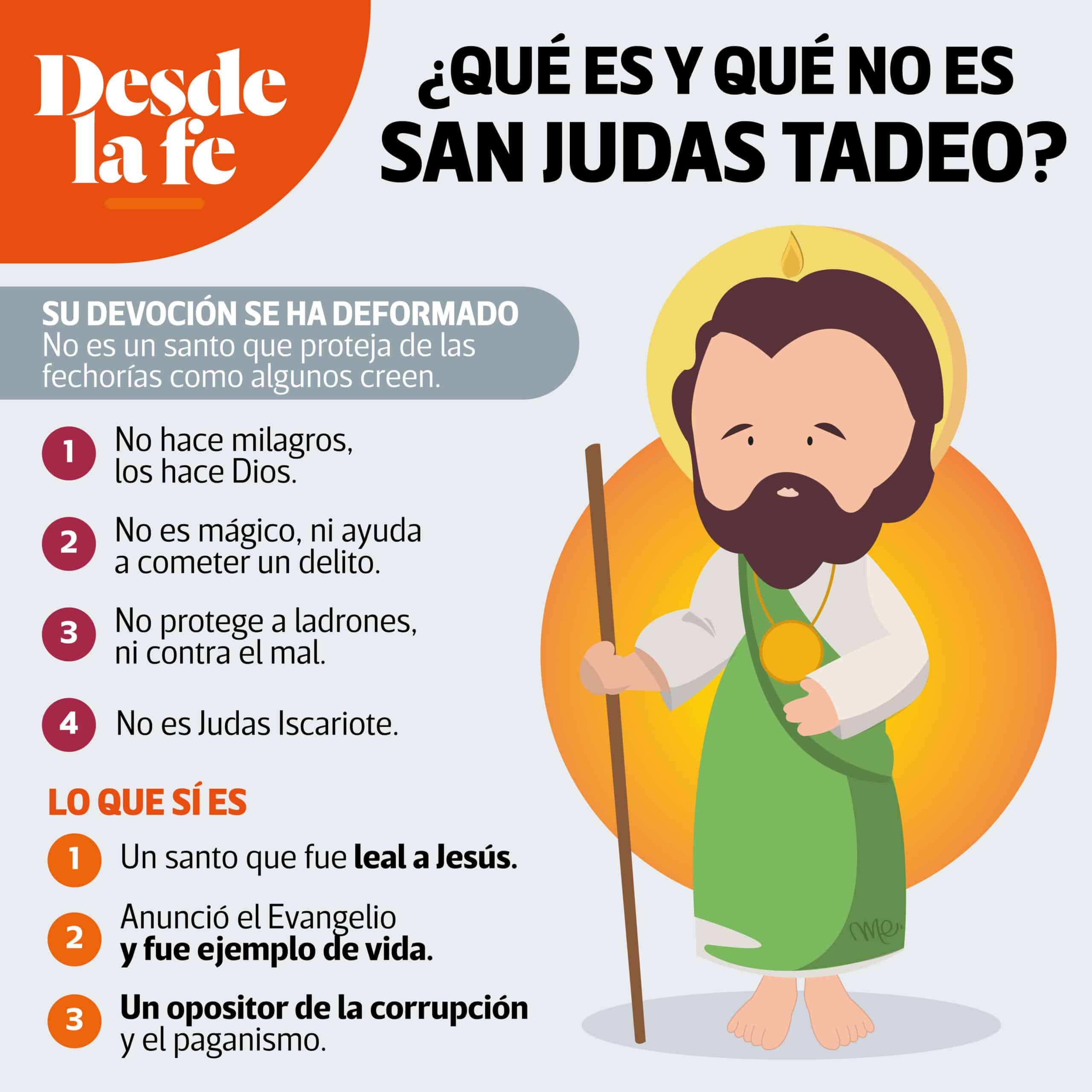 Quién es San Judas Tadeo? Esta es su verdadera historia Quién es San Judas Tadeo? Esta es su verdadera historia