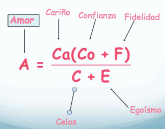 San Valentin M@TEMATICO | Que no te aburran las M@TES