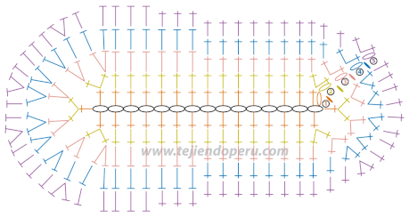 Como tejer sandalias de bebé a crochet - Imagui