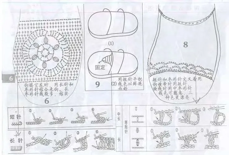 Como hacer Sandalias-Zapatillas en Crochet <sub>Tutoriales</sub ...