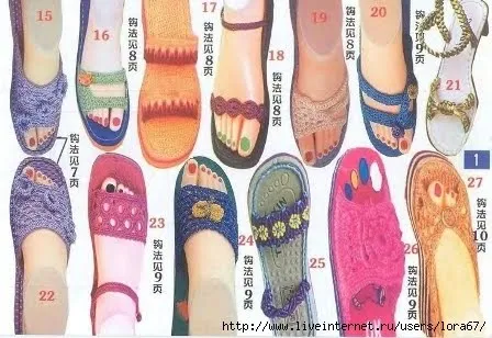 enrHedando: Como hacer Sandalias-Zapatillas en Crochet Tutoriales