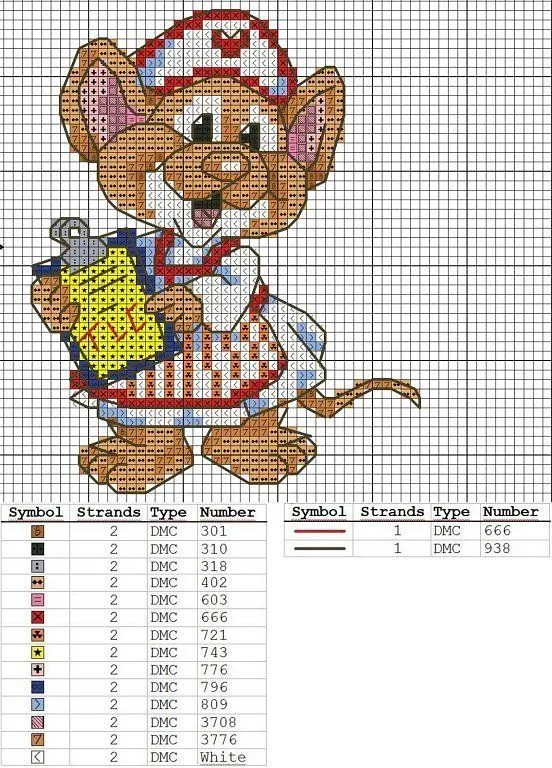 sandylandya@outlook.es Gráficos y Trabajos Punto de Cruz ...