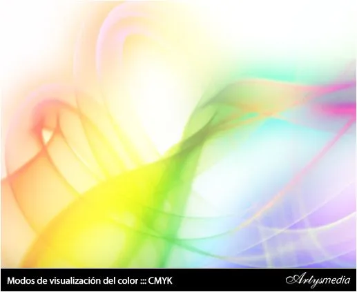 Sane visualizando con colores | Visualizacion