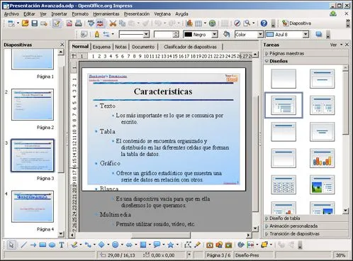 Sangrías y espacios | Diseño de Presentaciones en la Enseñanza ( Sangrías y espacios | Diseño de Presentaciones en la Enseñanza (