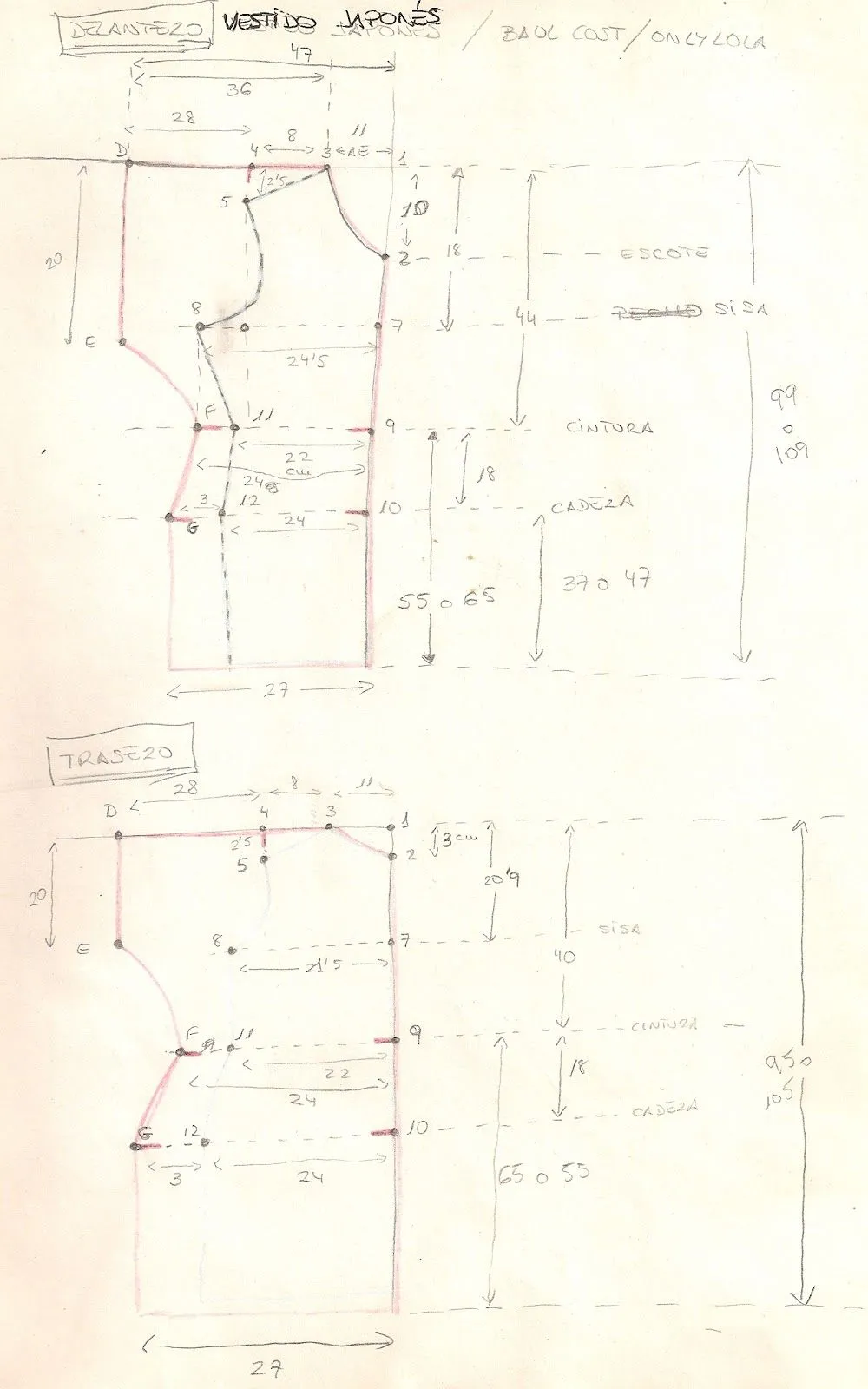 SanPini - Cosiendo y más: ¿Blusón o minivestido? SanPini - Cosiendo y más: ¿Blusón o minivestido?
