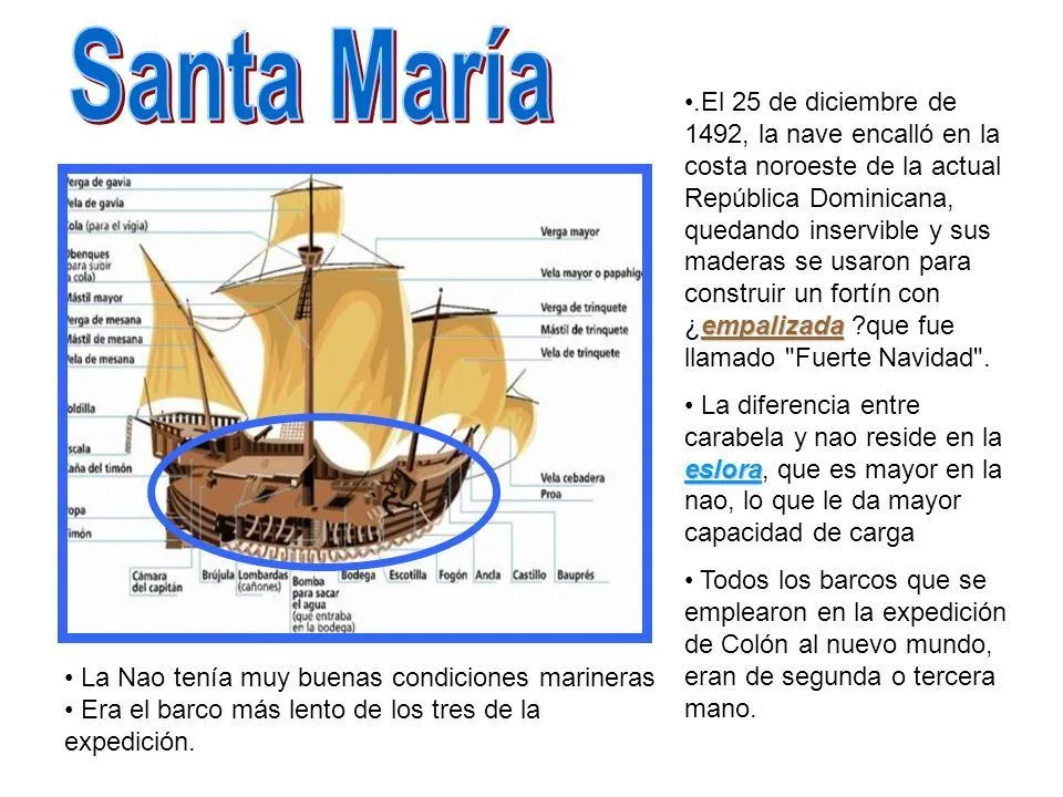 Santa+María.las tres carabelas.hacia America | Cristóbal colón, Barcos, Asentamiento Santa+María.las tres carabelas.hacia America | Cristóbal colón, Barcos, Asentamiento