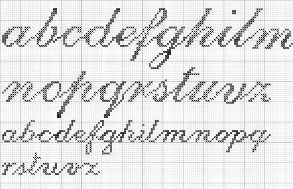 schemi alfabeti gratuiti ( free) - Blog di iltelaiopovolaro.over ... schemi alfabeti gratuiti ( free) - Blog di iltelaiopovolaro.over ...