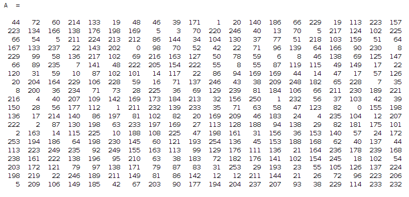 Gráficos de superficie en scilab | Migsar