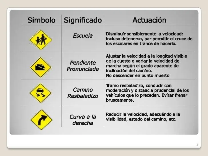 sealamiento-vial-3-728.jpg?cb= ...