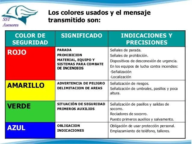 seales-de-seguridad-e-higiene- ...