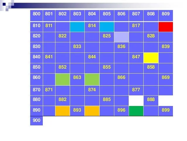 Sec. dca. temática matemätica 1er trimestre