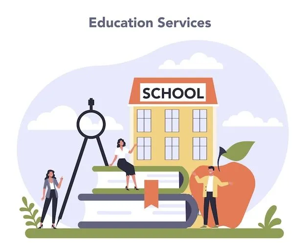 Sector de servicios al consumidor de la economía. servicio de educación. |  Vector Premium