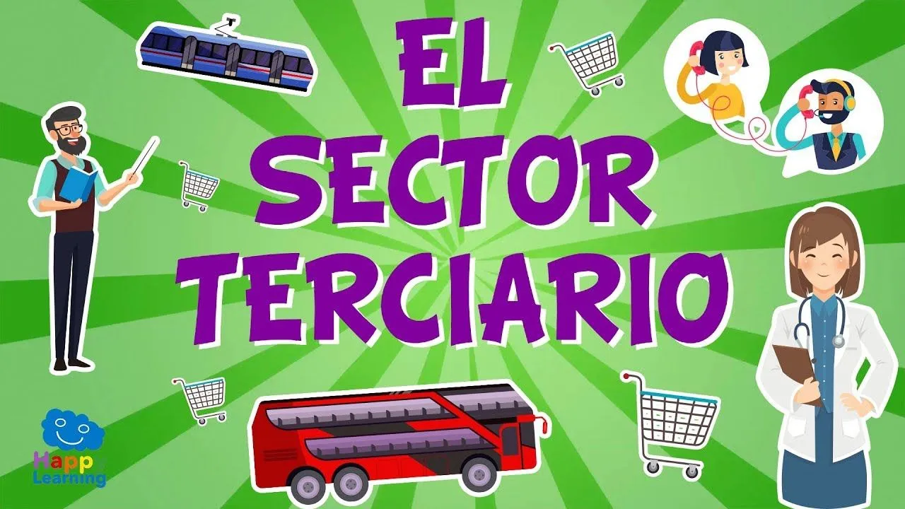 EL SECTOR TERCIARIO. El trabajo y su clasificación | Vídeos Educativos para  niños - YouTube