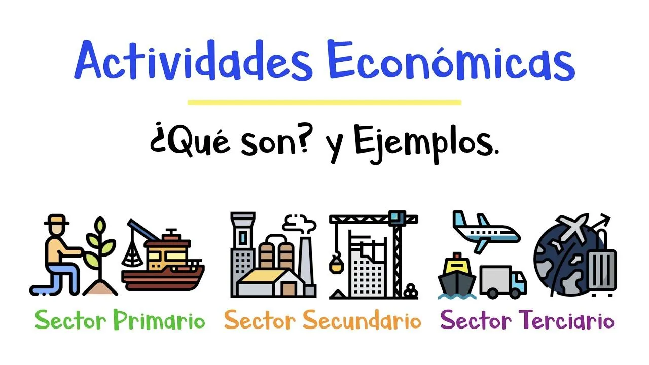 Los Sectores Económicos | Blog de los Recursos de JESUS MARIA