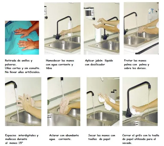 Secuencia del lavado de manos para colorear - Imagui Secuencia del lavado de manos para colorear - Imagui