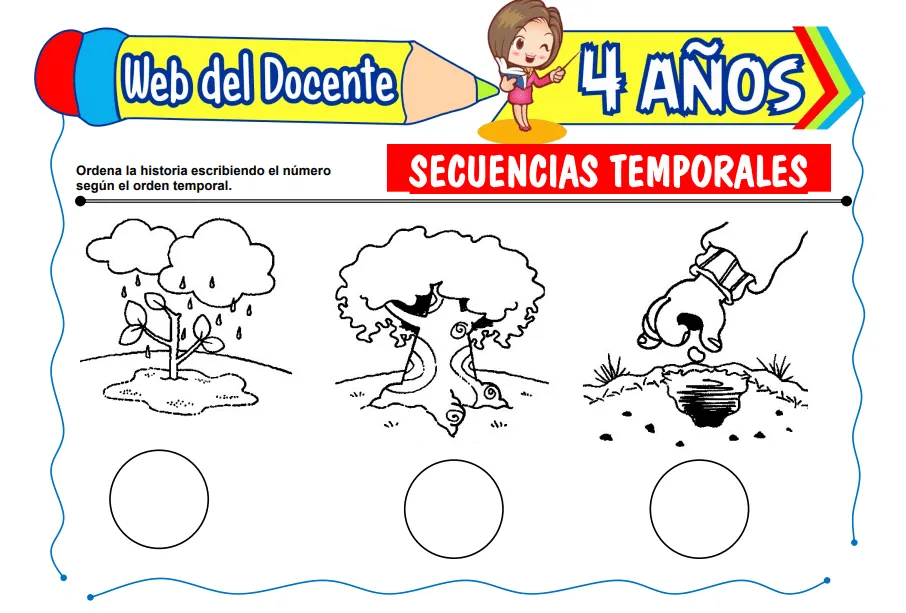 Secuencias temporales para niños de 4 años | Maestra de Inicial