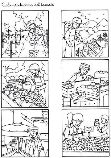 SECUENCIAS TEMPORALES PARA ORDENAR Y COLOREAR SECUENCIAS TEMPORALES PARA ORDENAR Y COLOREAR
