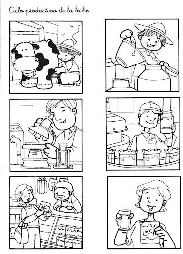 SECUENCIAS TEMPORALES PARA ORDENAR Y COLOREAR