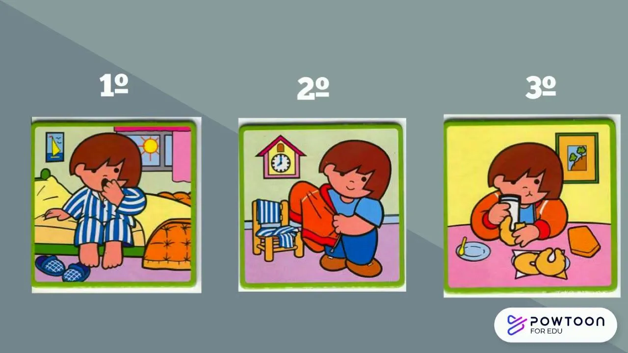 SECUENCIAS TEMPORALES - YouTube