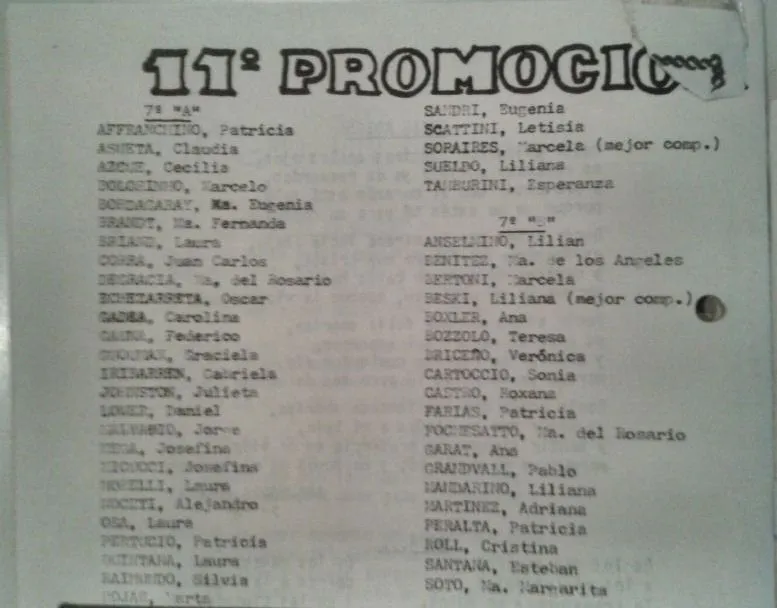 La secundaria en Concordia (1981-1986): 1983. Lista Egresados (