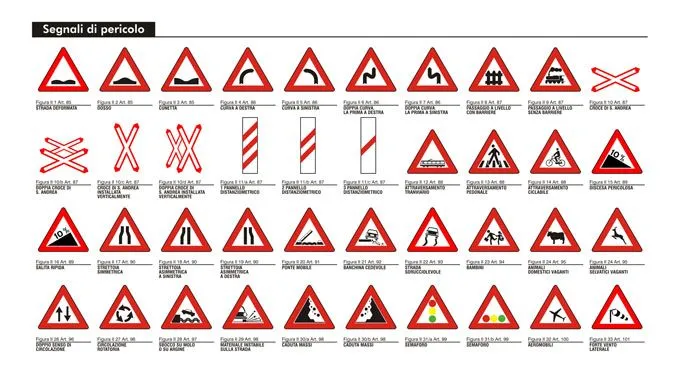 Segnaletica stradale verticale - Lario strade Segnaletica stradale verticale - Lario strade